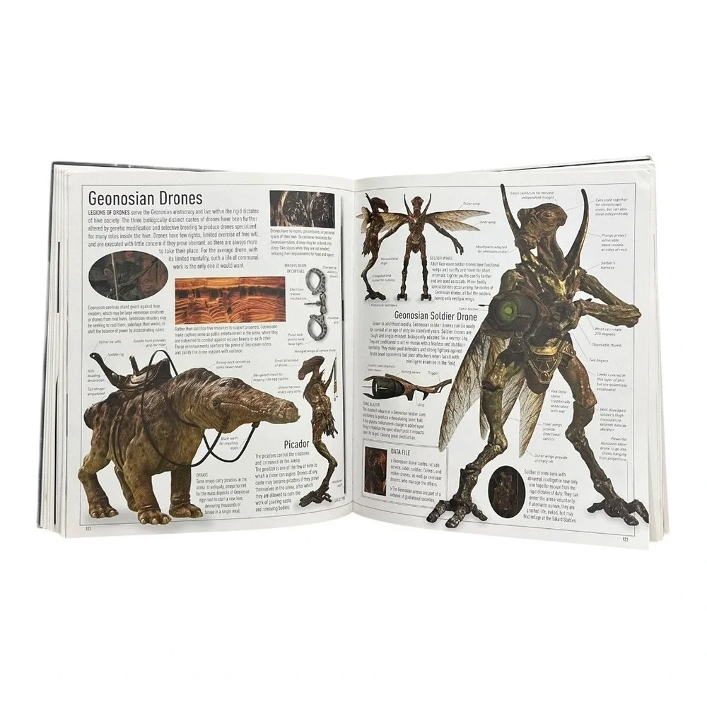 Star Wars Complete Visual Dictionary The Ultimate Guide to Characters Hard Cover - Picture 7 of 8